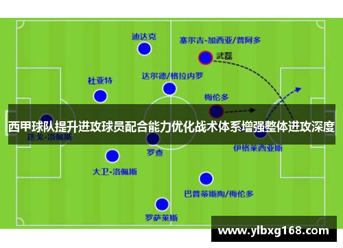 西甲球队提升进攻球员配合能力优化战术体系增强整体进攻深度