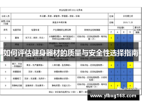 如何评估健身器材的质量与安全性选择指南