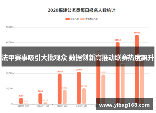 法甲赛事吸引大批观众 数据创新高推动联赛热度飙升