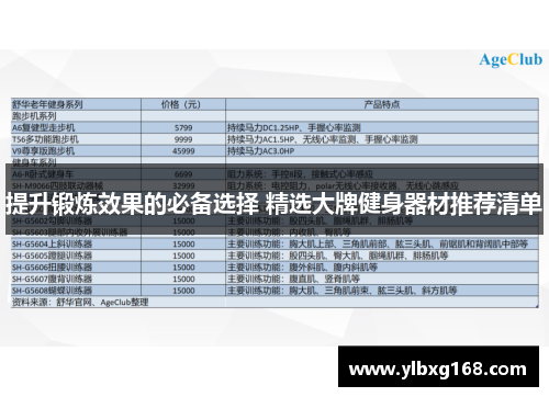 提升锻炼效果的必备选择 精选大牌健身器材推荐清单