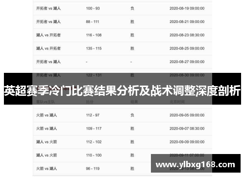 英超赛季冷门比赛结果分析及战术调整深度剖析